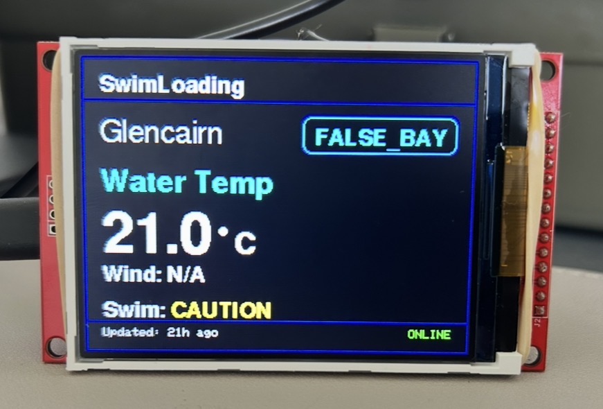 SwimLoading device - Glencairn